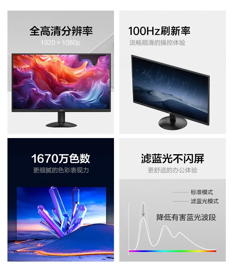 AOC 27B36H