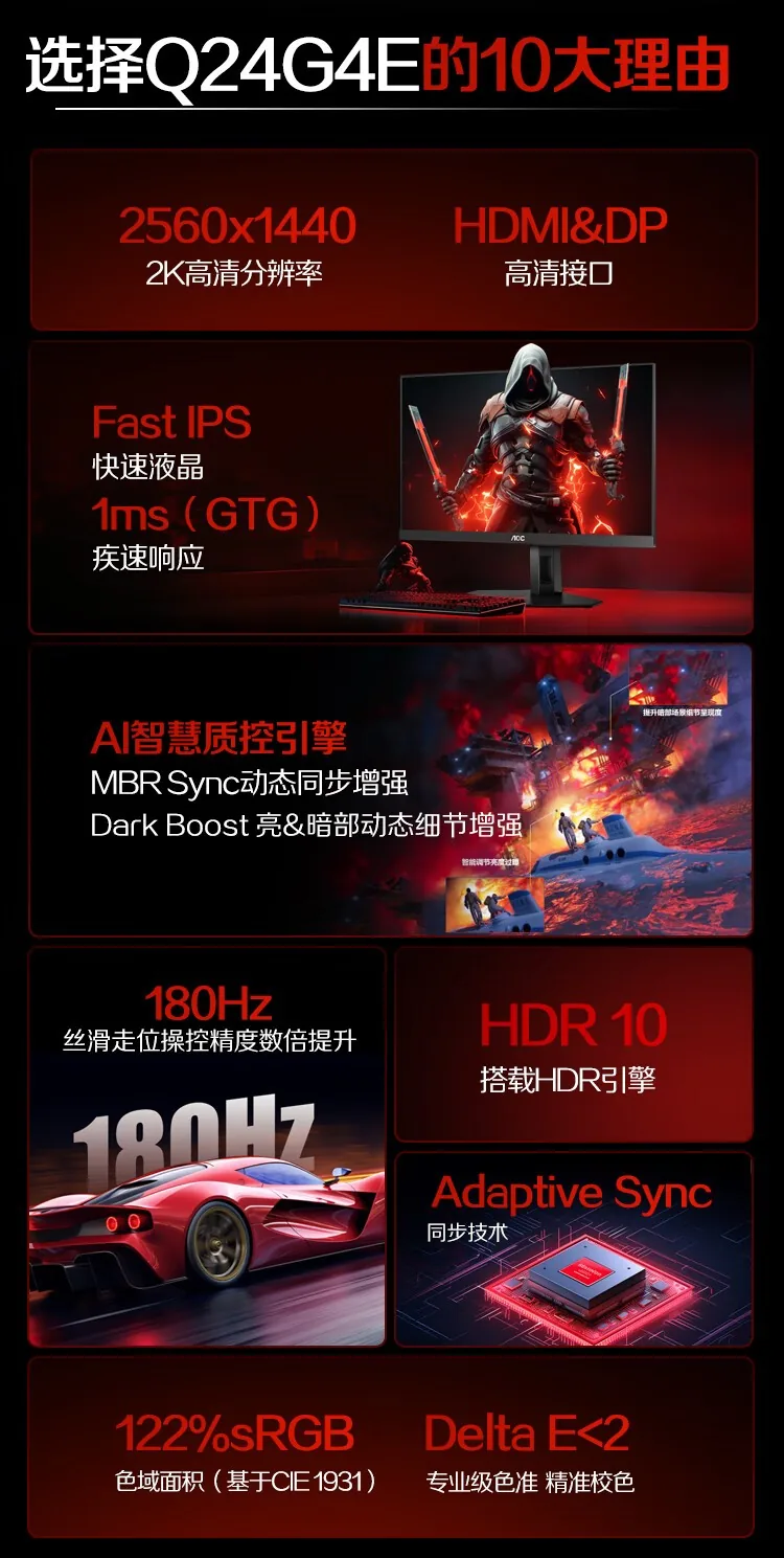 AOC Q24G4E