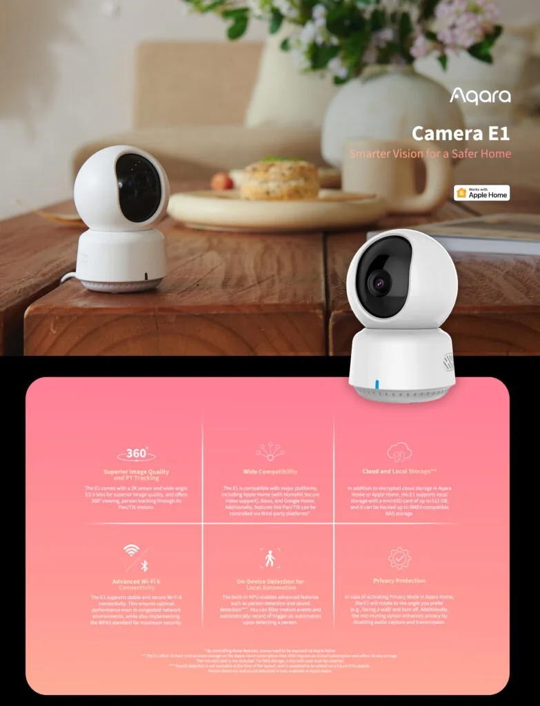 Camera E1