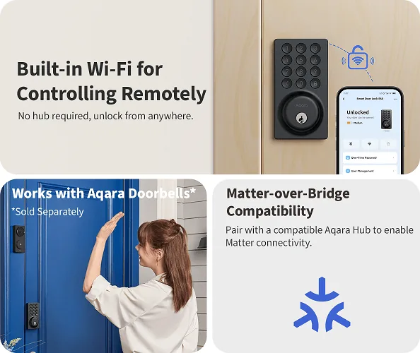 Smart Lock B50