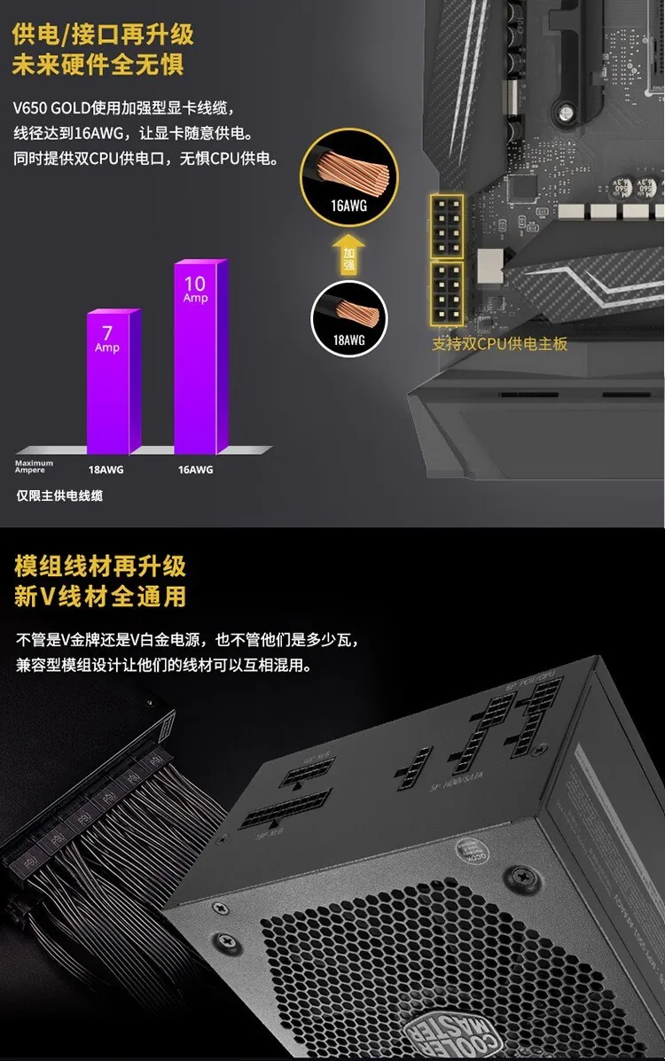 Cooler Master V850 SFX Gold