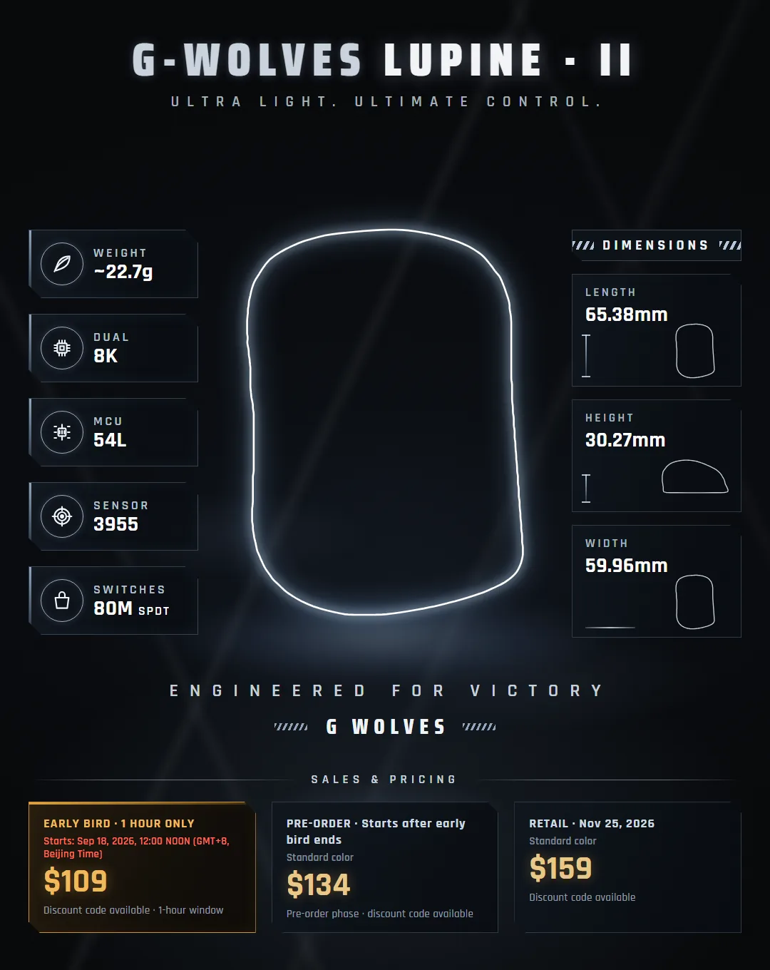 G-Wolves Lupine II 8K Wireless Gaming Mouse ~22.7g (Blind Buy Preorder)