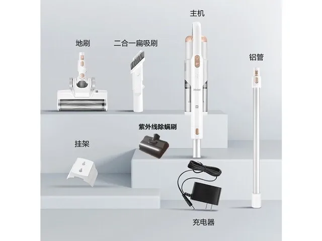 Haier G17W