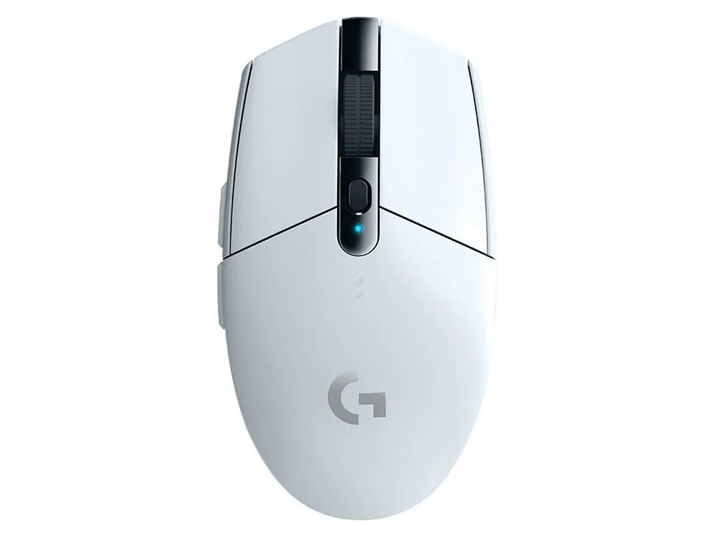 Gizmo