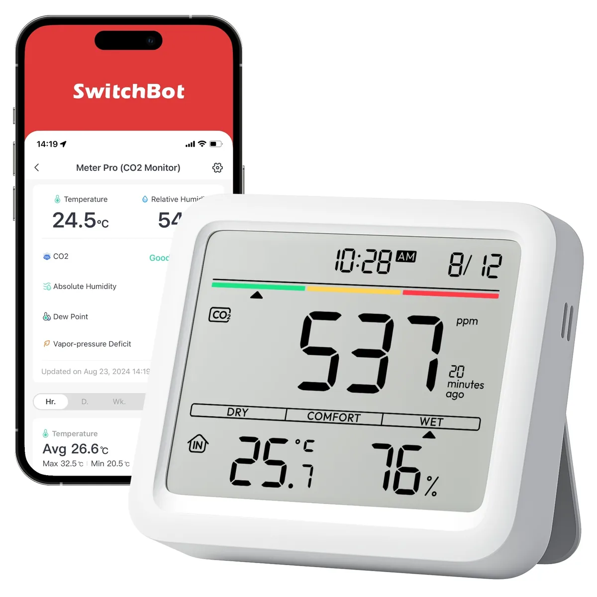 Switchbot Meter Pro Co2 Monitor