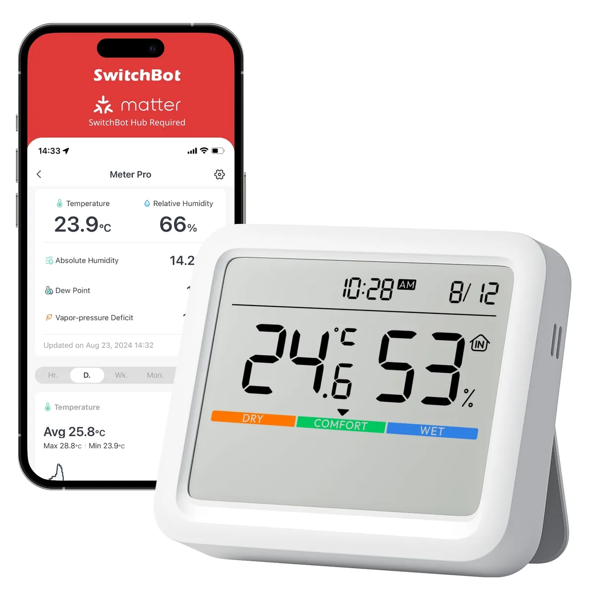 Switchbot Meter Pro