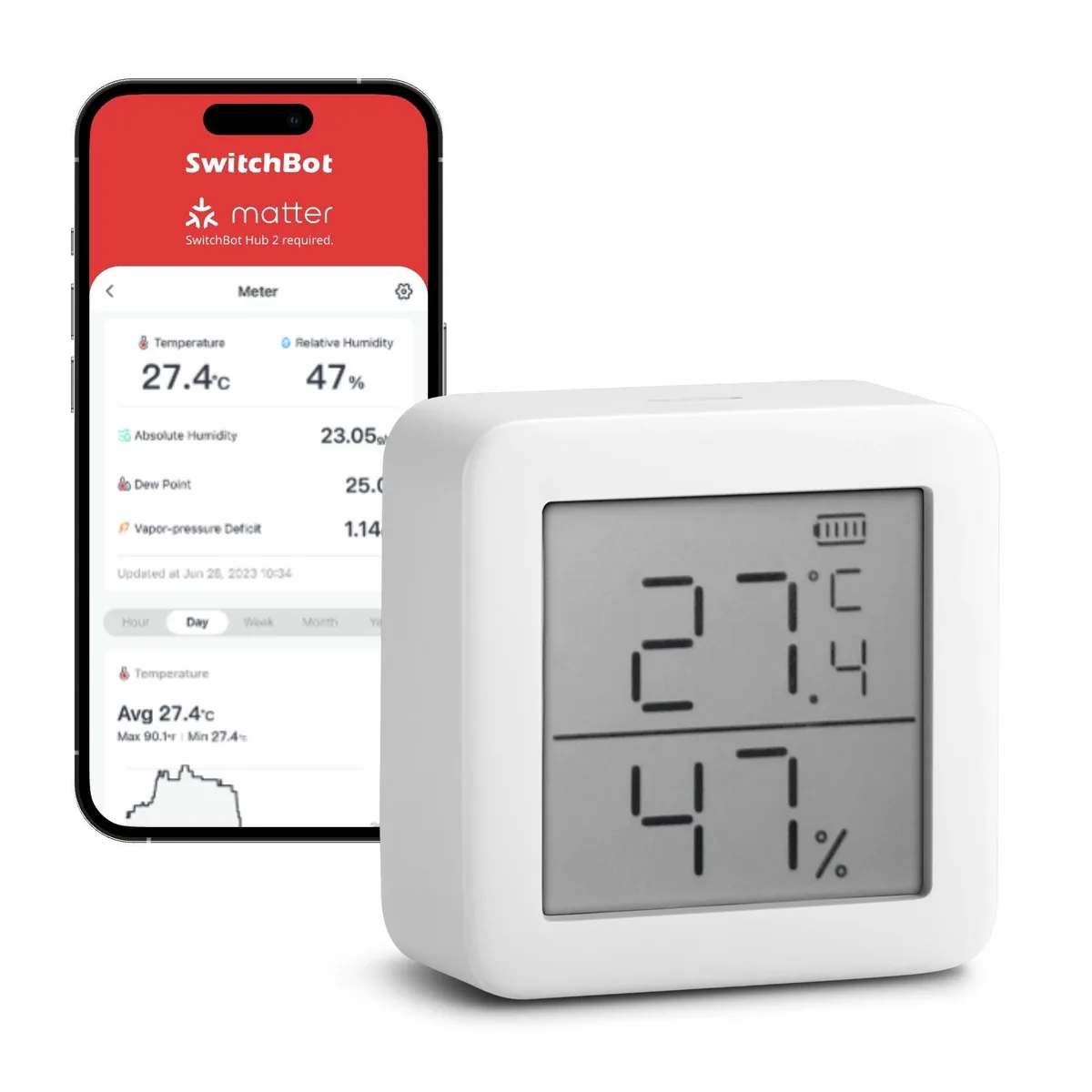 Switchbot Meter